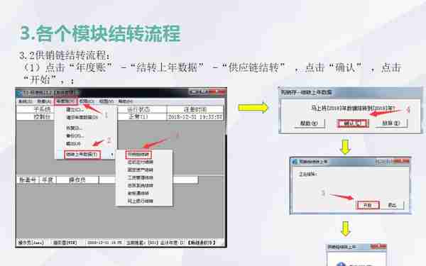 T3用友通标准版年结讲解（官方版本）