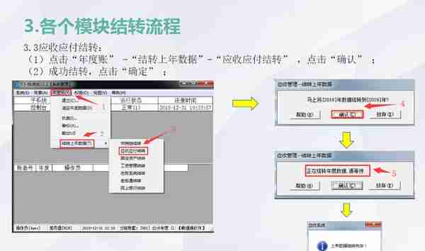 T3用友通标准版年结讲解（官方版本）