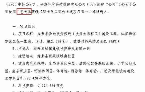 兴源环境：没有无缘无故的暴跌，四年十倍“白马股”拉出来遛遛