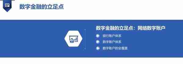 周子衡：数字金融产业创新的立足点和突破点