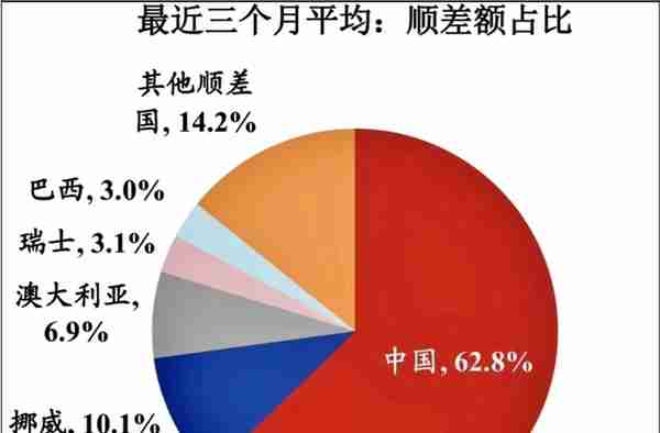 货币硝烟弥漫，本周人民币和日元汇率出现剧烈波动，人民币大反攻