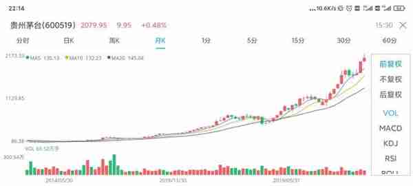 你知道比特币最大持有者是谁么？有消息称是创始人中本聪