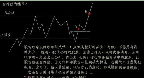 股市十战九胜的“葵花宝典”,学会轻松捕捉绝佳买卖点，仅分享一次