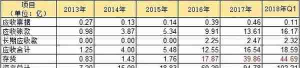 兴源环境：没有无缘无故的暴跌，四年十倍“白马股”拉出来遛遛