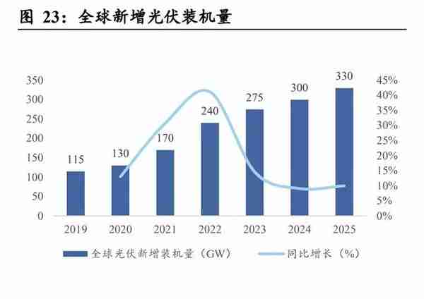 东睦股份研究报告：粉末冶金业务协同发展，耕耘多年拐点已现