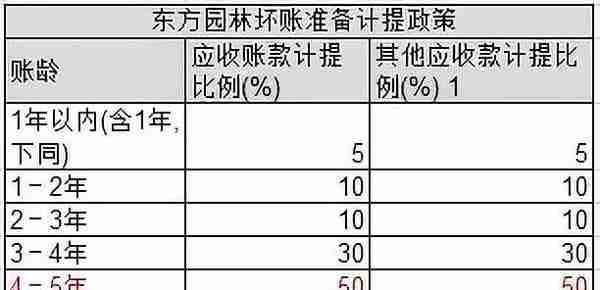 兴源环境：没有无缘无故的暴跌，四年十倍“白马股”拉出来遛遛