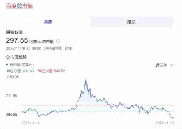 从百亿身家到申请破产，这个老哥只花了5天