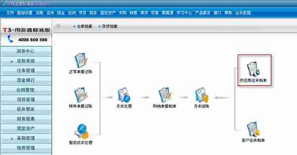 用友T3标准版采购管理模块详细操作流程
