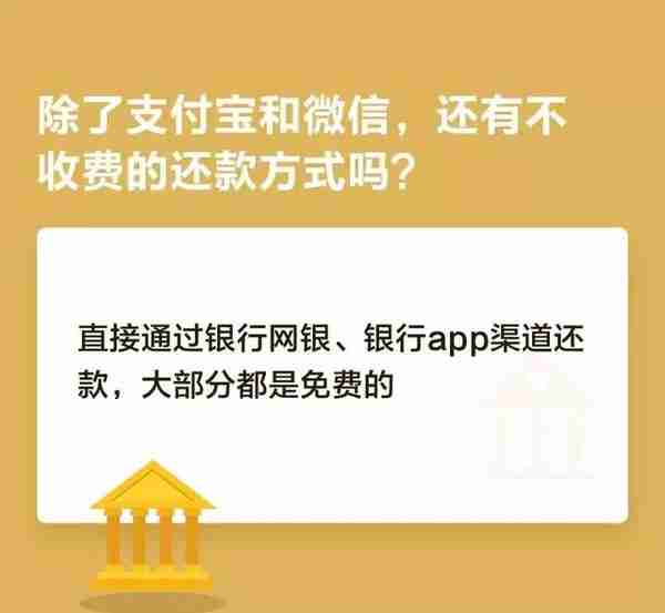 官宣！支付宝还信用卡超2000元将收费！省钱攻略在这里→