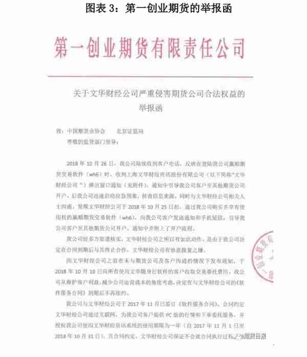 文华财经二闯创业板：与客户矛盾不断，核心产品被替代风险大