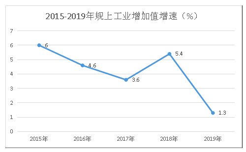 盛产“神药”的石家庄，为何还圆不了“药都”梦？