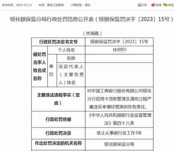 工行一女员工冒名办多张信用卡透支获刑 “前夫哥”差点成了受害人