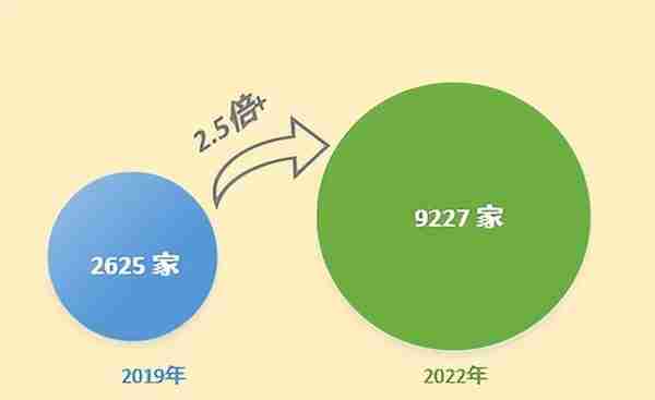 99元抽苹果全家桶？潮货盲盒、B站魔力赏等平台被质疑涉赌