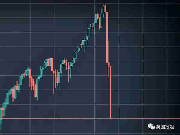 虚拟币一夜暴跌99.9%，40万人爆仓，投资者血本无归自杀…