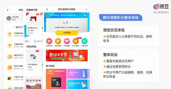 腾讯视频vs优酷积分产品运营全拆解-原来积分商城也能商业化