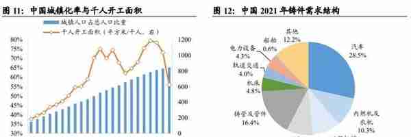 石英砂行业深度报告 ：供需平衡偏紧，砂源渐显稀缺