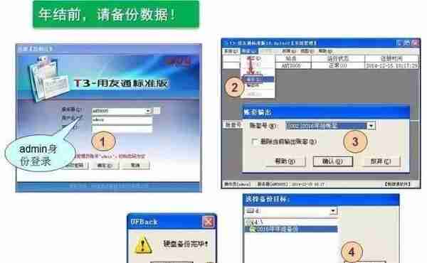 财务们看过来，用友畅捷通T3年结流程