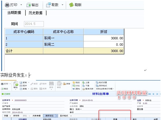 【用友软件】成本管理-联副产品核算