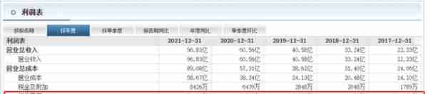 北京七星华创电子股份有限公司扩散炉(北京七星华创精密电子科技有限公司)