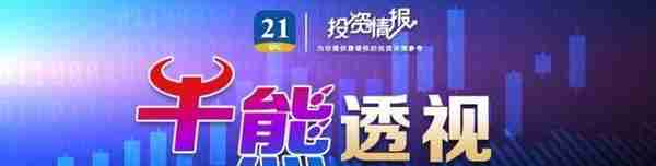 透视一周20大牛熊股：十股涨幅逾30%，ST多公司面临经营困难