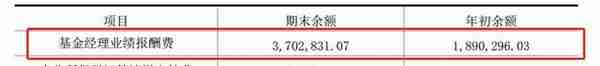 旱涝保收，年薪百万？基金经理的2018，那些你不知道的事···