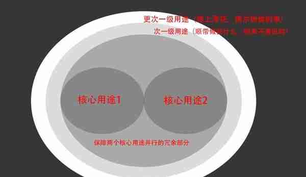 电脑参数(电脑参数对应硬件及作用)