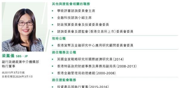 梁凤仪出任香港证监会行政总裁！为该职位首位女性，曾任港府高官！