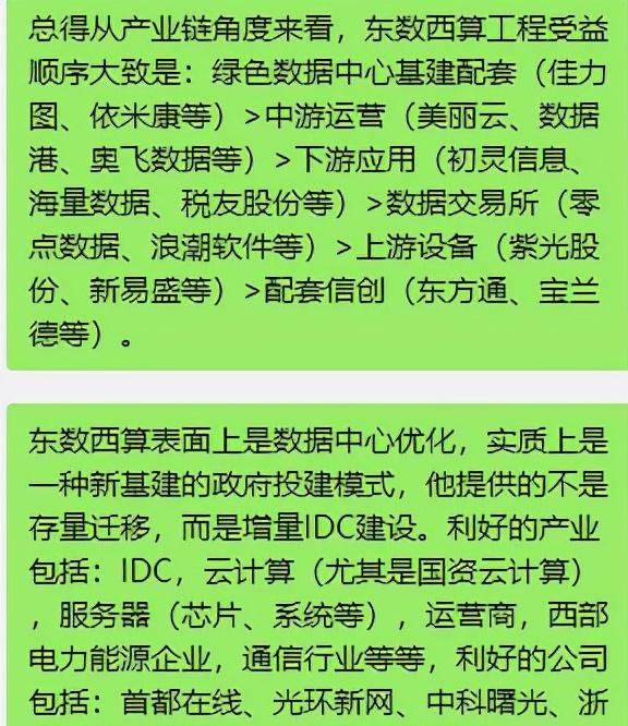 氢能源产业链龙头公司