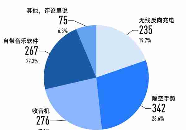 早安武汉︱7月社保不能缴费？武汉市人社局回应12个热点问题