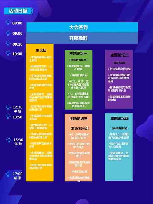 NCB2019第二届新消费·新商业数智未来峰会举办在即