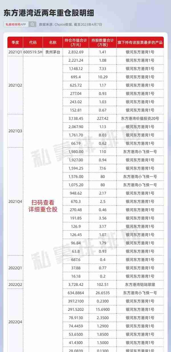 大反转，但斌已入手ChatGPT龙头！陈宇vs但斌，谁更胜一筹？