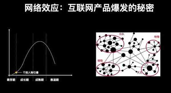 字节低估了元宇宙社交