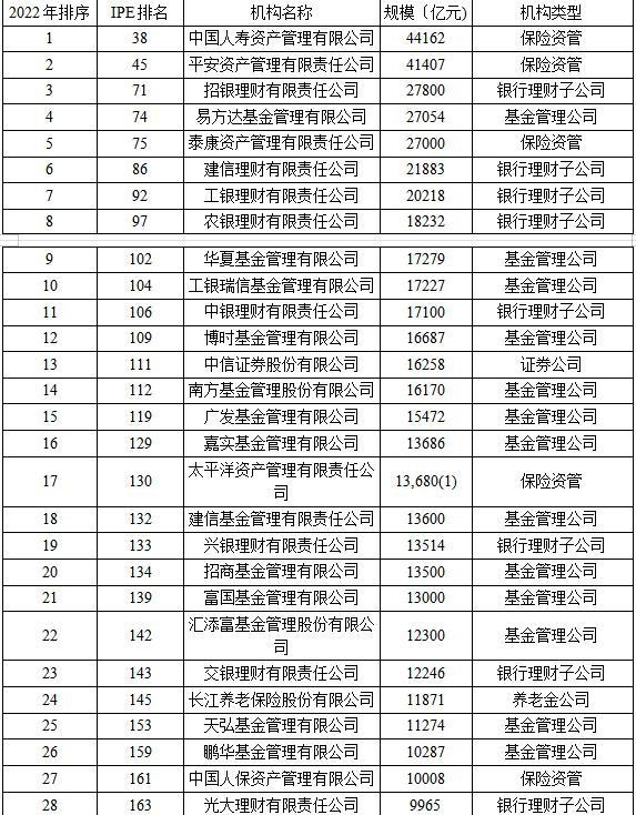 中国国际期货：期货高水平对外开放的三大维度