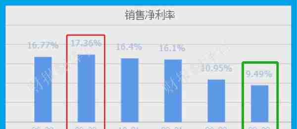 A股仅此一家,与央行签订数字人民币合作协议,股票持续放量启动中