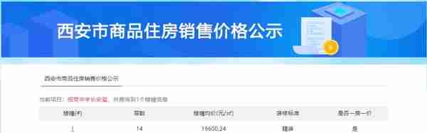 又上新！西安中海天谷时代、金泰观澜府、招商华宇长安玺价格公示