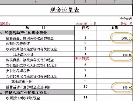 干货分享：用友软件现金流量表操作步骤