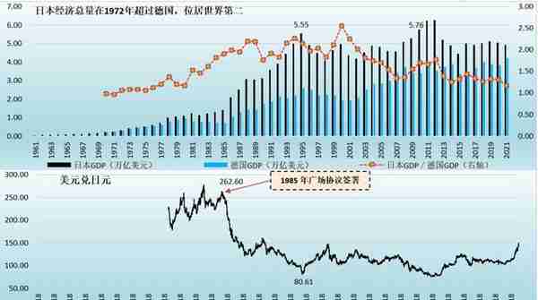 「珍藏版」历次经济金融危机手册