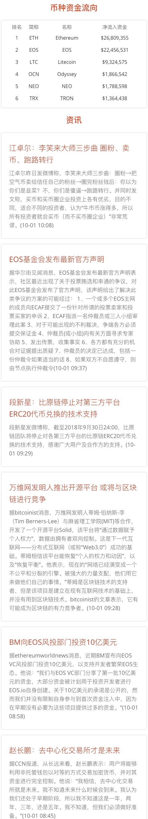 区块链新闻精选 2018-10-01