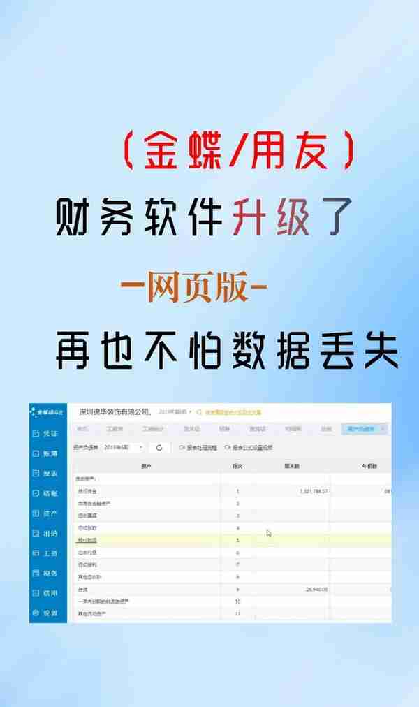 还在学传统的金蝶K3跟用友U8吗？看来你真的out了，现在都升级了