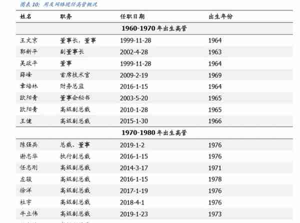 用友网络深度解析：巨轮再起航，云引领未来