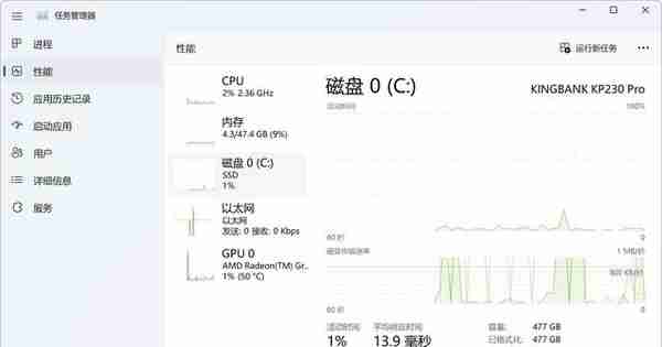 全网唯一深度多项目测试零刻SER5迷你小主机的个人用户分享体验