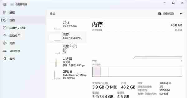 全网唯一深度多项目测试零刻SER5迷你小主机的个人用户分享体验