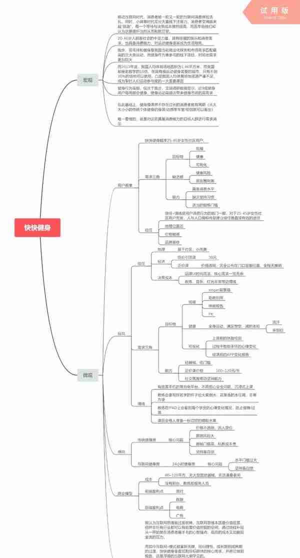 坚蛋运动产品分析报告