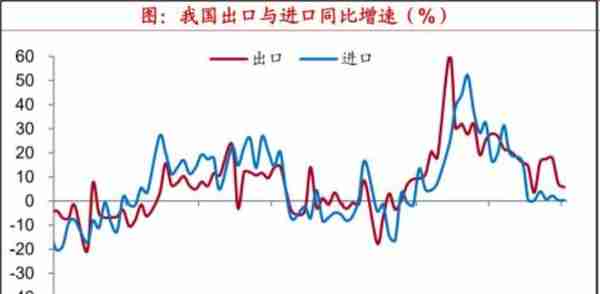 货币硝烟弥漫，本周人民币和日元汇率出现剧烈波动，人民币大反攻