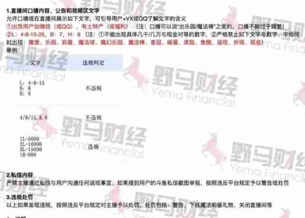 1年直播流水过亿！斗鱼远古户外主播涉赌获刑六年