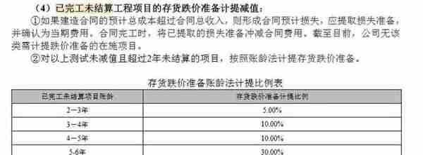 兴源环境：没有无缘无故的暴跌，四年十倍“白马股”拉出来遛遛