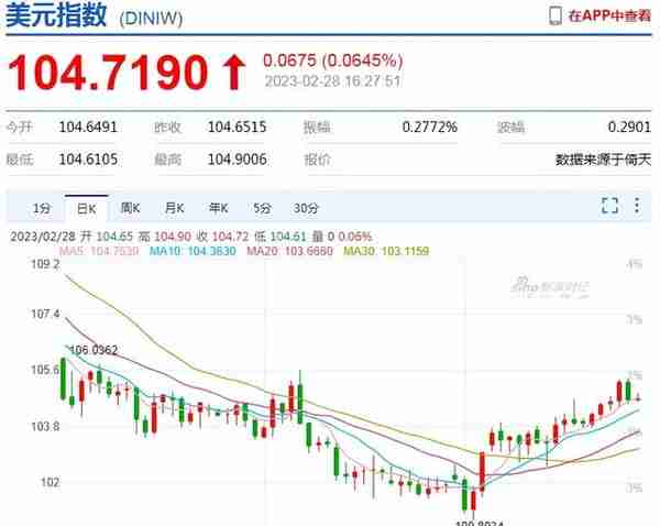 5万元投资理财(五万元投资理财)