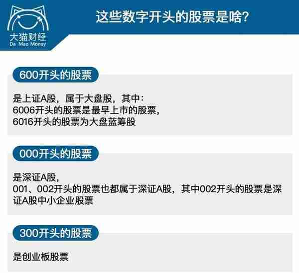 新股民必备！18个入门知识点你知道多少？