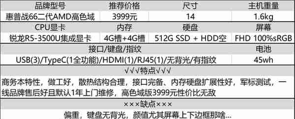 8G不够16G来凑，十年老码农分享：大内存笔记本选购经验及推荐