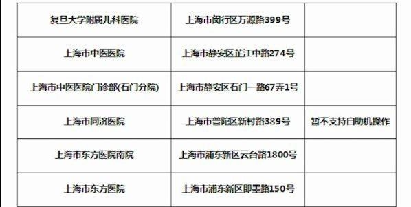 芜湖第三代社保卡功能太强大！异地乘车、就医，不得不看的注意事项，快收藏